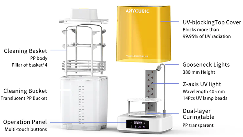 The main features of the Anycubic Wash and Cure 3 Plus machine